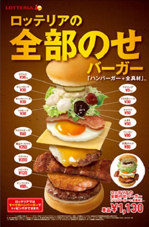 lotteria burger