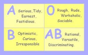 Personality of Blood Types