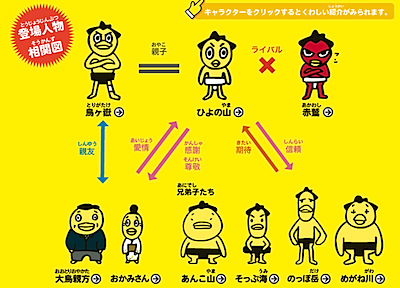 sumo_characters