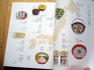 cooking book