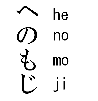 henomoji