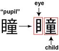 pupil kanji