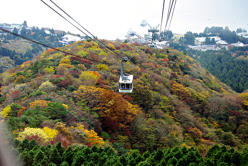 ropeways